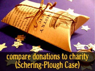 Compare donations to charity (Schering-
Plough Case)
 