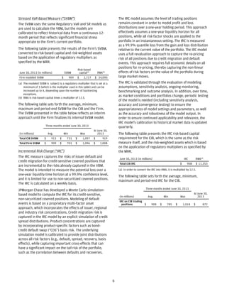Streesed Var Jp morgan chase_co._1_q_13_basel_2.5_market_risk_pillar_3_report ...