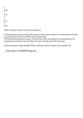 0
0.48
0
0.34
0
1
0.52
1
0.66
Effect of Dietary Fibers on Bile Acid Adsorption
9. Which had the greatest average OD (amount of bile acid in filtrate), the standard meal with bile
acid or the fiber rich meal with bile acid? Standard meal
10. Which had the greatest average 1 OD (amount of bile acid adsorbed to meal particles), the
standard meal with bile acid or the fiber rich meal with bile acid? fiber rich meal
Laboratory Report/ Hope Schallert/ Effect of Dietary Fiber on Transit Time and Bile/ Dr.
... Get more on HelpWriting.net ...
 