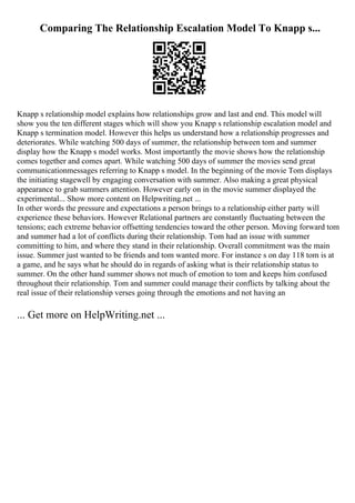 Comparing The Relationship Escalation Model To Knapp s...
Knapp s relationship model explains how relationships grow and last and end. This model will
show you the ten different stages which will show you Knapp s relationship escalation model and
Knapp s termination model. However this helps us understand how a relationship progresses and
deteriorates. While watching 500 days of summer, the relationship between tom and summer
display how the Knapp s model works. Most importantly the movie shows how the relationship
comes together and comes apart. While watching 500 days of summer the movies send great
communicationmessages referring to Knapp s model. In the beginning of the movie Tom displays
the initiating stagewell by engaging conversation with summer. Also making a great physical
appearance to grab summers attention. However early on in the movie summer displayed the
experimental... Show more content on Helpwriting.net ...
In other words the pressure and expectations a person brings to a relationship either party will
experience these behaviors. However Relational partners are constantly fluctuating between the
tensions; each extreme behavior offsetting tendencies toward the other person. Moving forward tom
and summer had a lot of conflicts during their relationship. Tom had an issue with summer
committing to him, and where they stand in their relationship. Overall commitment was the main
issue. Summer just wanted to be friends and tom wanted more. For instance s on day 118 tom is at
a game, and he says what he should do in regards of asking what is their relationship status to
summer. On the other hand summer shows not much of emotion to tom and keeps him confused
throughout their relationship. Tom and summer could manage their conflicts by talking about the
real issue of their relationship verses going through the emotions and not having an
... Get more on HelpWriting.net ...
 