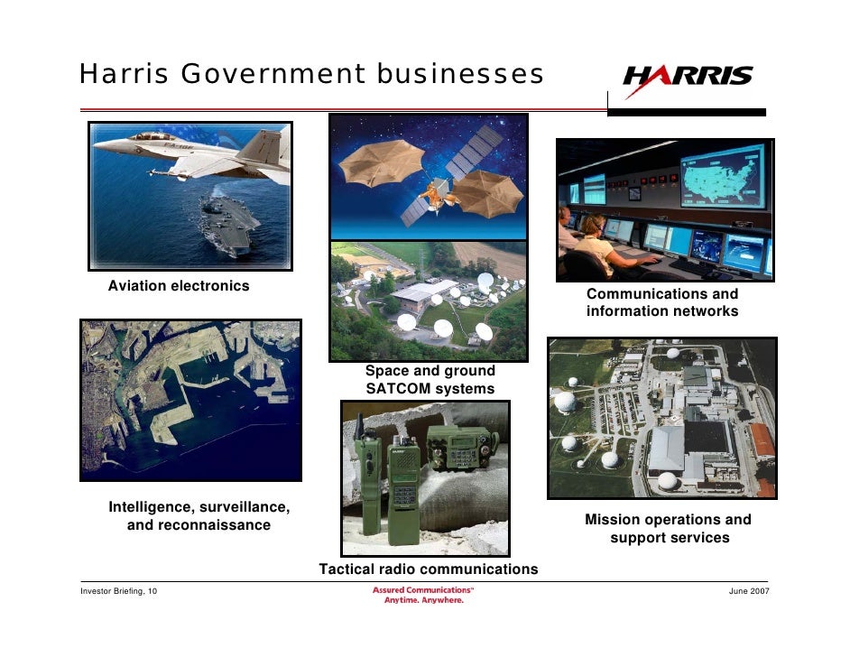 Harris Router Mapper Software Development