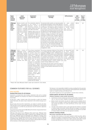 Name                  Asset                 Investment                                 Investment                             Differentiation            AUM     No. of
 of the              Allocation               Objective                                   Strategy                                                      (in crs.) Folios
 existing             Pattern*                                                                                                                           as on     as on
 scheme                                                                                                                                                31-3-2011 31-3-2011

 JPMorgan       Money market and         The investment objective       The domestic debt markets are maturing rapidly       An open ended              188.36       167
 India          Debt instruments         of the Scheme is to            with liquidity emerging in various debt segments     Income      scheme
 Short          including government     generate income by             through the introduction of new instruments          investing primarily
 Term           securities       with    investing primarily in         and investors. The objective will be to allocate     in money market
 Income         maturity / average       money market and short         the assets of the Scheme between various             and short term
 Fund           maturity / residual      term debt instruments.         money market and fixed income Securities with        debt instruments.
                maturity / interest
                rate reset not greater   However, there can be no       the objective of providing liquidity and achieving
                than one year            assurance that income can      optimal returns. The portfolio duration will
                65-100%;         Debt    be generated, regular or       undergo a change according to the expected
                instruments with         otherwise or that the          movement in interest rates. Liquidity conditions
                maturity / average       investment objective of the    and other macro-economic factors affecting
                maturity / residual      Scheme will be realised.       interest rates shall be taken into account for
                maturity / interest                                     varying the portfolio duration. Under normal
                rate reset greater                                      circumstances, if the interest rates move down,
                than one year 0-35%.                                    the duration of the portfolio shall be increased
                                                                        and vice versa. The Investment Manager may
                                                                        review the pattern of investments based on
                                                                        views on interest rates and asset liability
                                                                        management needs.

 JPMorgan       Units / shares of        The primary investment         The primary investment objective of the Scheme       An open-ended fund          5.65        163
 Emerging       JPMorgan Funds -         objective of the Scheme is     is to provide long term capital appreciation by      of funds scheme
 Europe,        Emerging Europe,         to provide long term           investing in JPMorgan Funds - Emerging Europe,       aiming at a long term
 Middle         80%-100%; Middle         capital appreciation by        Middle East and Africa Equity Fund, an equity fund   capital appreciation by
 East and       East and Africa Equity   investing in JPMorgan          which invests primarily in a diversified portfolio   investing in JPMorgan
 Africa         Fund; Money market       Funds - Emerging Europe,       of companies incorporated or which have their        Funds - Emerging
                instruments and/or       Middle East and Africa         registered office located in, or derive the          Europe, Middle East
 Equity         units of liquid
 Off-Shore                               Equity Fund, an equity         predominant part of their economic activity from,    and Africa Equity
                schemes 0% - 20%.        fund which invests             an emerging market in central, eastern and           Fund.
 Fund                                    primarily in a diversified     southern Europe, Middle East or Africa.
                                         portfolio of companies         The Scheme may also invest a part of its corpus in
                                         incorporated or which          money market instruments and / or units of liquid
                                         have their registered office   schemes to meet liquidity requirements from time
                                         located in, or derive the      to time.
                                         predominant part of their
                                         economic activity from, an
                                         emerging market in
                                         central, eastern and
                                         southern Europe, Middle
                                         East or Africa.
                                         However, there can be no
                                         assurance that the
                                         investment objective of the
                                         Scheme will be realised.
* Please refer Asset Allocation Pattern under each Scheme for more details.




COMMON FEATURES FOR ALL SCHEMES                                                            The Sponsor is not responsible or liable for any loss resulting from the operation
                                                                                           of the Scheme beyond the initial contribution of R 1,00,000 (One Lakh Rupees)
                                                                                           made by it towards setting up the Mutual Fund.
RISK FACTORS
                                                                                           The present Schemes are not a guaranteed or assured return schemes.
Standard Risk Factors for all schemes:
Investment in mutual fund units involves investment risks such as trading                  Scheme specific risk factors for all schemes:
volumes, settlement risk, liquidity risk, default risk including the possible loss         Schemes investing in money market instruments
of principal.                                                                                 Investments in money market instruments would involve a moderate credit
As the price / value / interest rates of the Securities in which the Scheme                   risk, i.e. risk of an issuer's liability to meet the principal payments.
invests fluctuates, the value of your investment in the Scheme may go up or                   Money market instruments may also be subject to price volatility due to
down.                                                                                         factors such as changes in interest rates, general level of market liquidity
Mutual Funds, like Securities investments, are subject to market and other                    and market perception of credit worthiness of the issuer of such
risks and there can be no guarantee against loss resulting from an investment                 instruments.
in the Scheme nor can there be any assurance that the Scheme's objectives                     The NAV of the Scheme's Units, to the extent that the Scheme is invested
will be achieved.                                                                             in money market instruments, will be affected by changes in the level of
Past performance of the Sponsor/AMC/Mutual Fund does not guarantee future                     interest rates. When interest rates in the market rise, the value of a portfolio
performance of the Scheme.                                                                    of money market instruments can be expected to decline.
JPMorgan India Equity Fund, JPMorgan India Liquid Fund, JPMorgan India                     Schemes investing in Bonds
Treasury Fund, JPMorgan India Smaller Companies Fund, JPMorgan India Active                Risk Factors associated with Debt Securities:
Bond Fund, JPMorgan India Tax Advantage Fund, JPMorgan JF Greater China                        The NAV of the Scheme, to the extent invested in Debt Securities, will be
Equity Off-shore Fund, JPMorgan India Short Term Income Fund and JPMorgan                      affected by changes in the general level of interest rates. The NAV of the
Emerging Europe, Middle East & Africa Equity Off-shore Fund are only the                       Scheme is expected to increase from a fall in interest rates while it would
names of the Schemes and does not in any manner indicate either the quality                    be adversely affected by an increase in the level of interest Rates.
of the Schemes or their future prospects and returns.

                                                                                      26
 