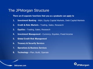 The JPMorgan Structure
There are 8 separate functions that you as a graduate can apply to
1. Investment Banking - M&A, Equity Capital Markets, Debt Capital Markets
2. Credit & Rate Markets - Trading, Sales, Research
3. Equities - Trading, Sales, Research
4. Investment Management - Currency, Equities, Fixed Income
5. Global Credit Risk Management
6. Treasury & Security Services
7. Operations & Business Services
8. Technology - Plan, Build, Operate
 