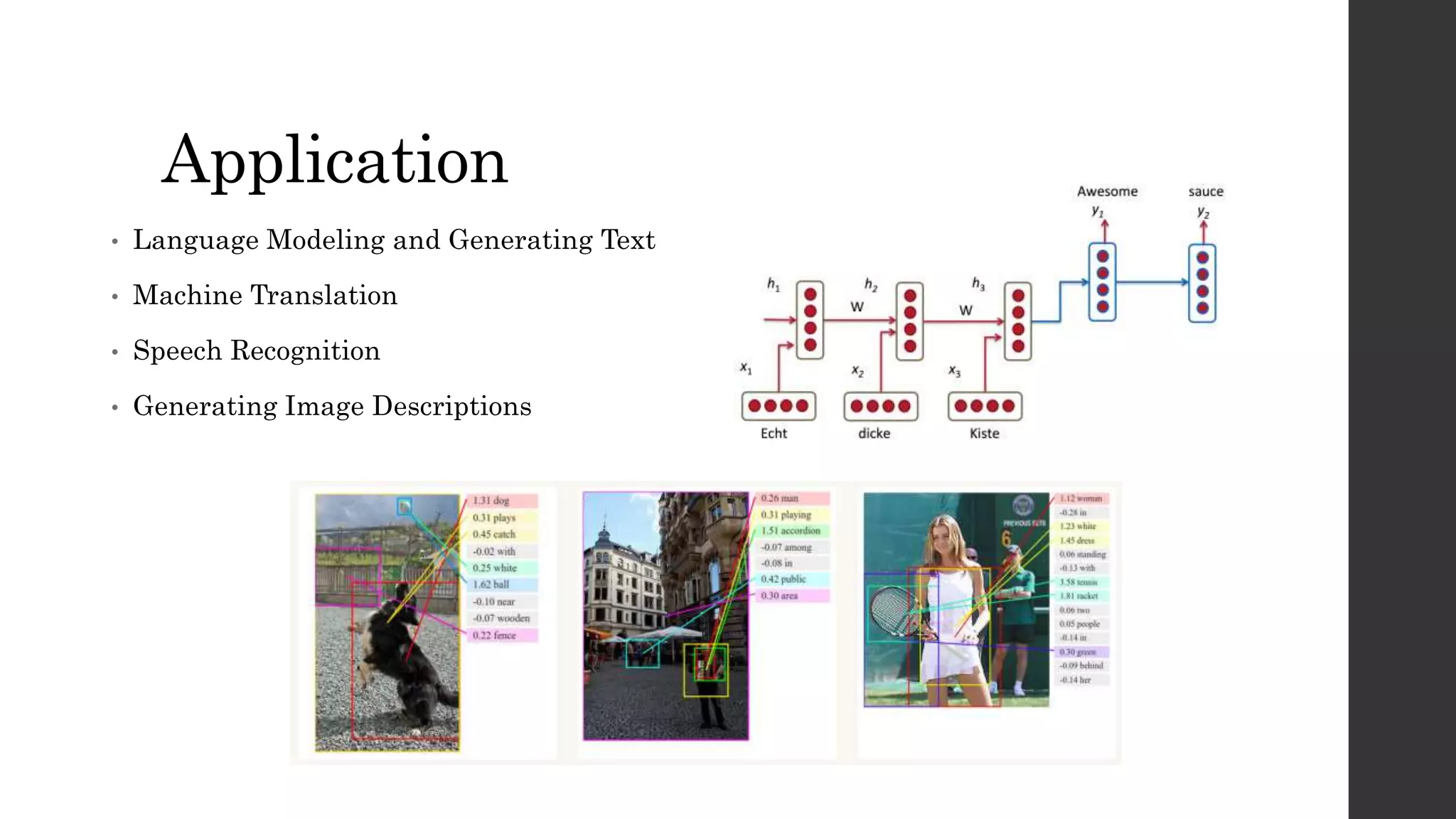 Application
• Language Modeling and Generating Text
• Machine Translation
• Speech Recognition
• Generating Image Descriptions
 
