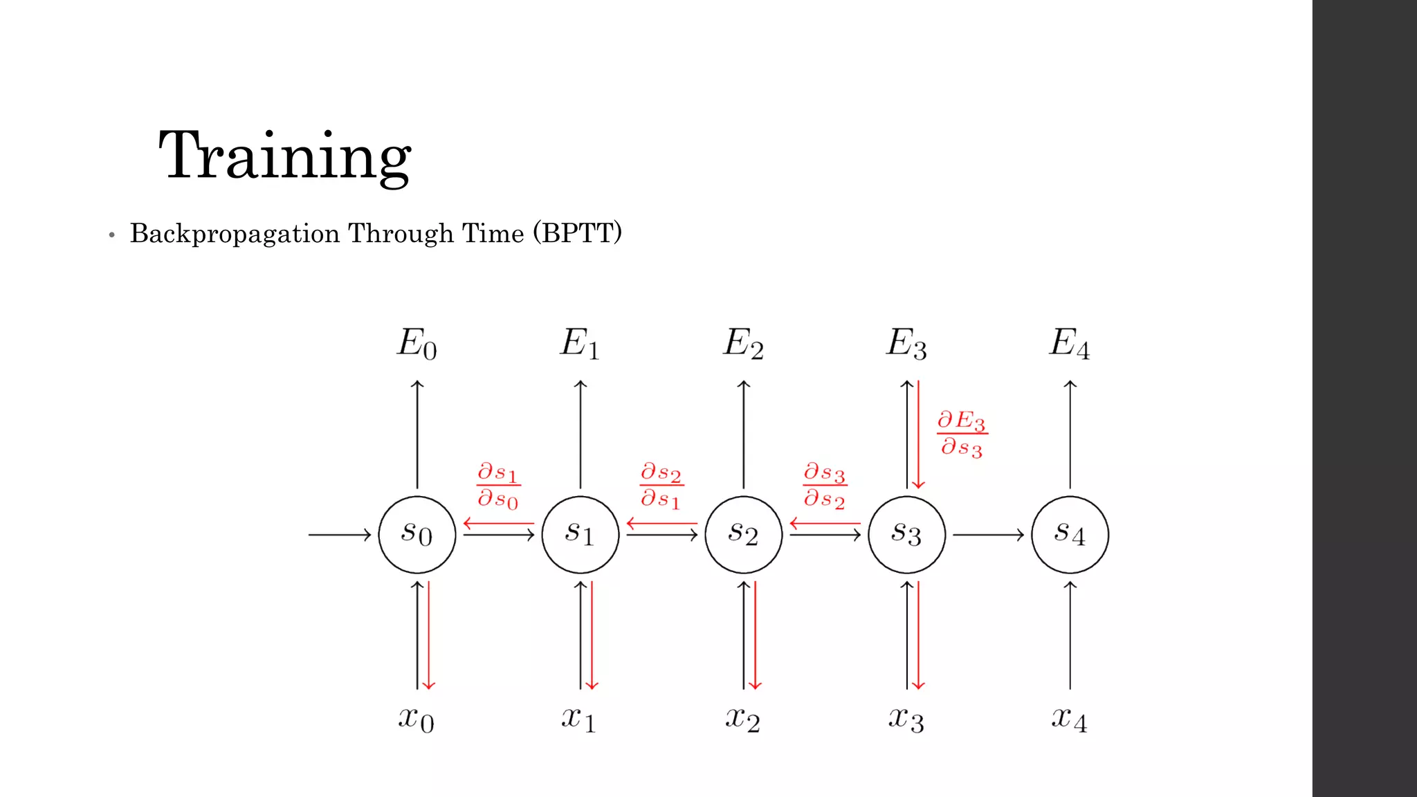 Training
• Backpropagation Through Time (BPTT)
 