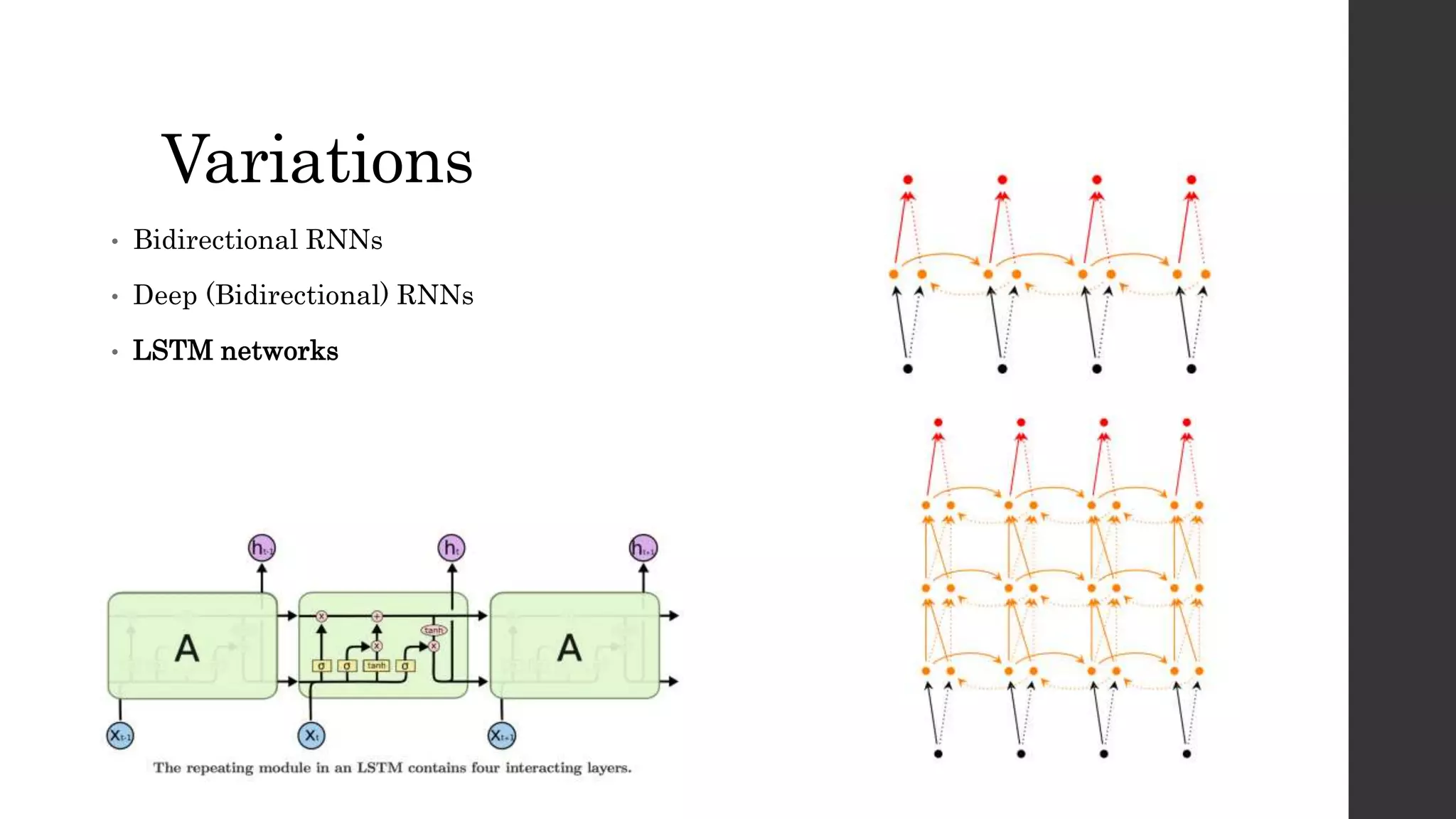 Variations
• Bidirectional RNNs
• Deep (Bidirectional) RNNs
• LSTM networks
 