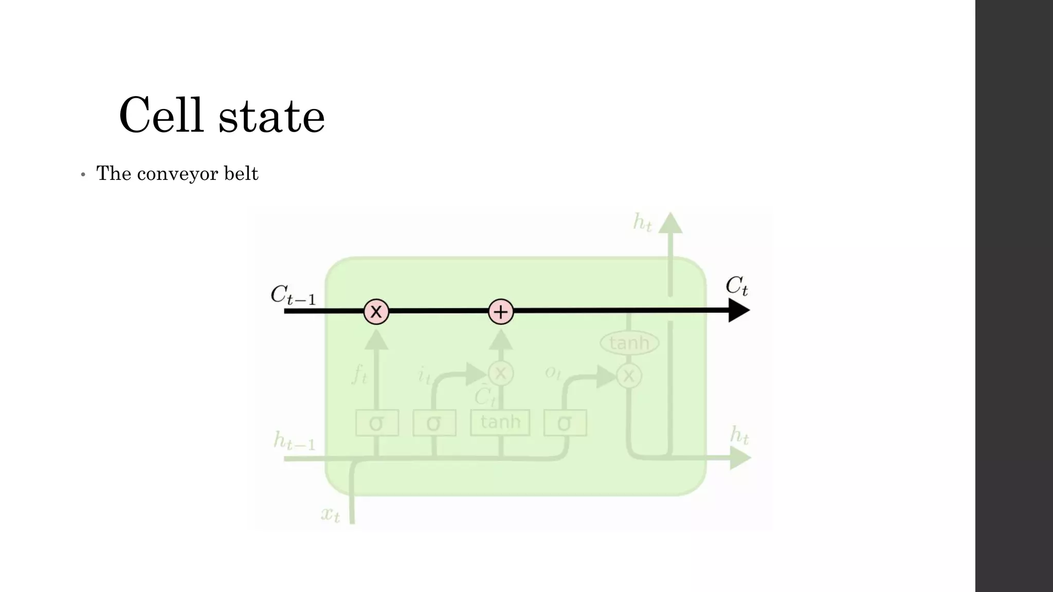 Cell state
• The conveyor belt
 