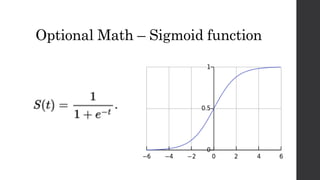 Optional Math – Sigmoid function
 