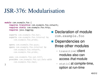 Theory and Practice of the Java Platform Module System v0.7 | PDF