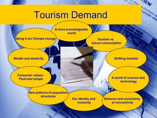 Tourism Demand A more knowledgeable  world Bring it on! Climate change Tourism vs.  leisure consumption Shifting markets Wealth and elasticity Consumer values:  Fluid and simple A world of science and  technology New patterns of population structures Our identity and  humanity Distance and uncertainty  of connectivity 1 