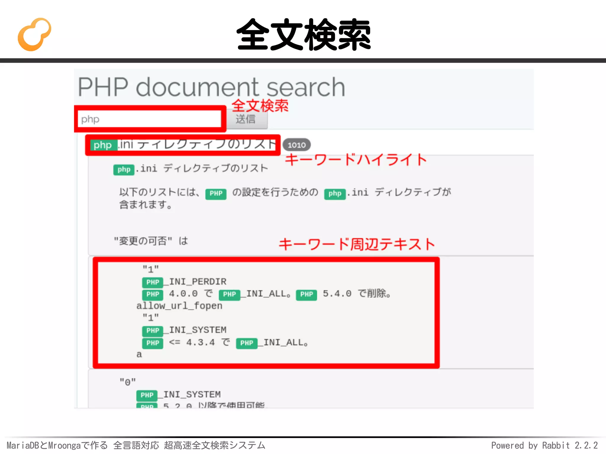 MariaDBとMroongaで作る 全言語対応 超高速全文検索システム Powered by Rabbit 2.2.2
全文検索
 