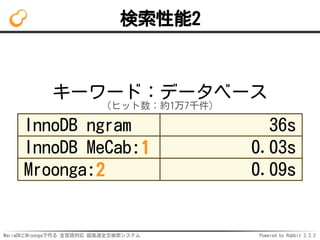 MariaDBとMroongaで作る 全言語対応 超高速全文検索システム Powered by Rabbit 2.2.2
検索性能2
キーワード：データベース
（ヒット数：約1万7千件）
InnoDB ngram 36s
InnoDB MeCab:1 0.03s
Mroonga:2 0.09s
 