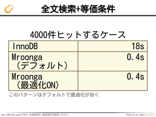 MariaDBとMroongaで作る 全言語対応 超高速全文検索システム Powered by Rabbit 2.2.2
全文検索+等価条件
4000件ヒットするケース
InnoDB 18s
Mroonga
（デフォルト）
0.4s
Mroonga
（最適化ON）
0.4s
このパターンはデフォルトで最適化が効く
 