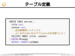 MariaDBとMroongaで作る 全言語対応 超高速全文検索システム Powered by Rabbit 2.2.2
テーブル定義
CREATE TABLE entries (
title text,
content text,
-- 全文検索用インデックス
-- よくわからないならデフォルトのまま使うこと！
FULLTEXT INDEX (title, content)
) ENGINE=Mroonga
DEFAULT CHARSET=utf8mb4;
 