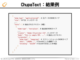 MariaDBとMroongaで作る 全言語対応 超高速全文検索システム Powered by Rabbit 2.2.2
ChupaText：結果例
{
"mime-type": "application/pdf", # 元データのMIMEタイプ
"size": 147159, # メタデータ
...,
"texts": [ # 抽出されたテキスト（N個）
{
"mime-type": "text/plain", # 抽出後のMIMEタイプ
...,
"creator": "Adobe Illustrator CS3", # メタデータ
"body": "This is sample PDF. ...", # 抽出したテキスト
"screenshot": {
"mime-type": "image/png", # スクリーンショットのMIMEタイプ
"data": "iVBORw...", # Base64にした画像データ
"encoding": "base64" # Base64であることを明記
}
}
]
}
 
