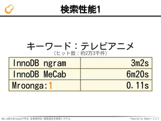MariaDBとMroongaで作る 全言語対応 超高速全文検索システム Powered by Rabbit 2.2.2
検索性能1
キーワード：テレビアニメ
（ヒット数：約2万3千件）
InnoDB ngram 3m2s
InnoDB MeC...