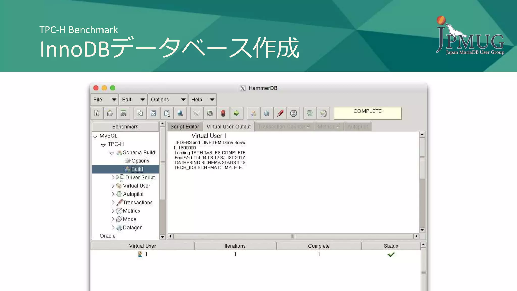 TPC-H Benchmark
InnoDBデータベース作成
 