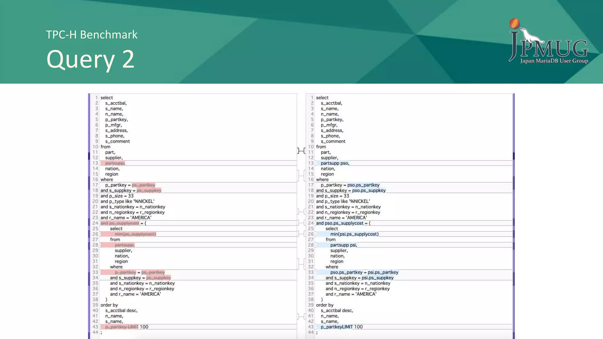 TPC-H Benchmark
Query 2
 