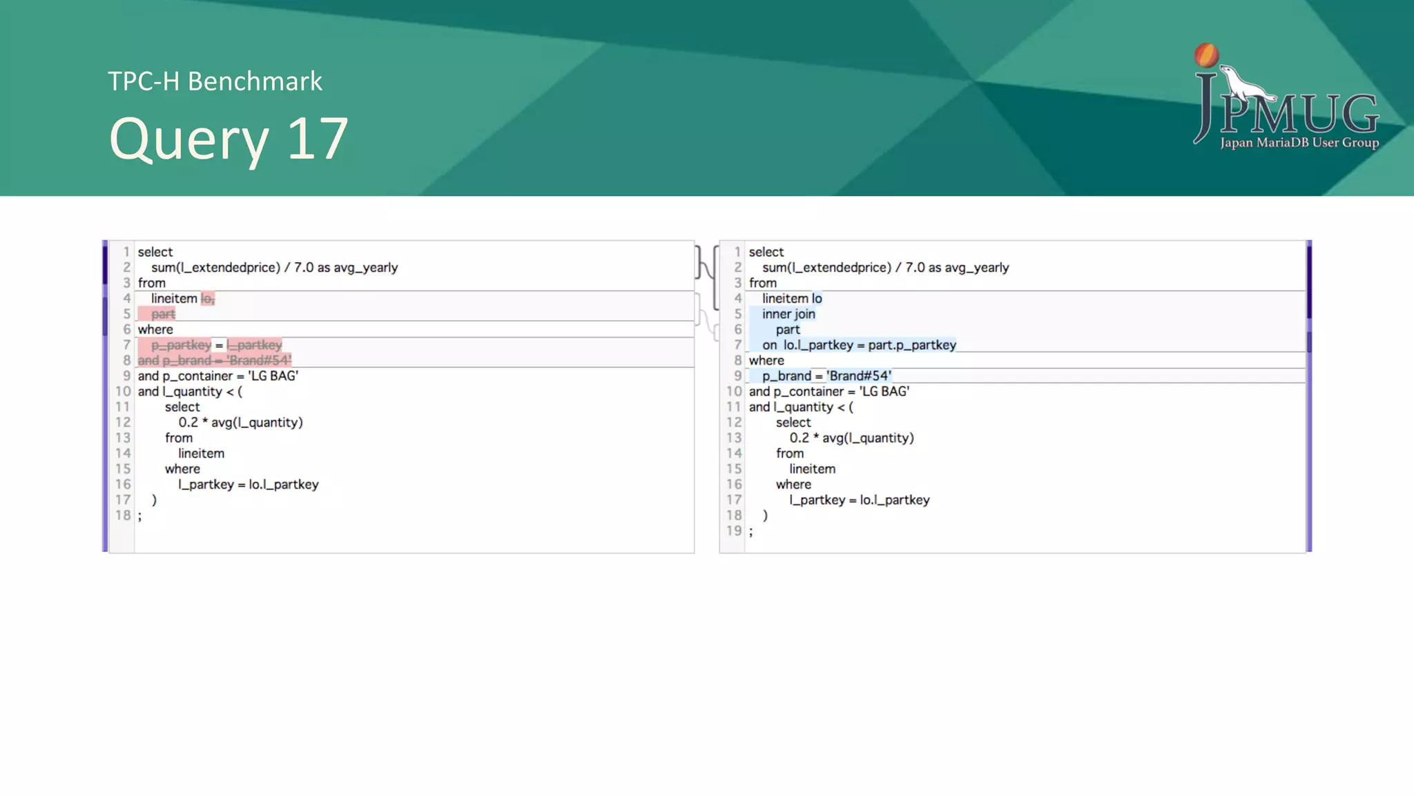 TPC-H Benchmark
Query 17
 