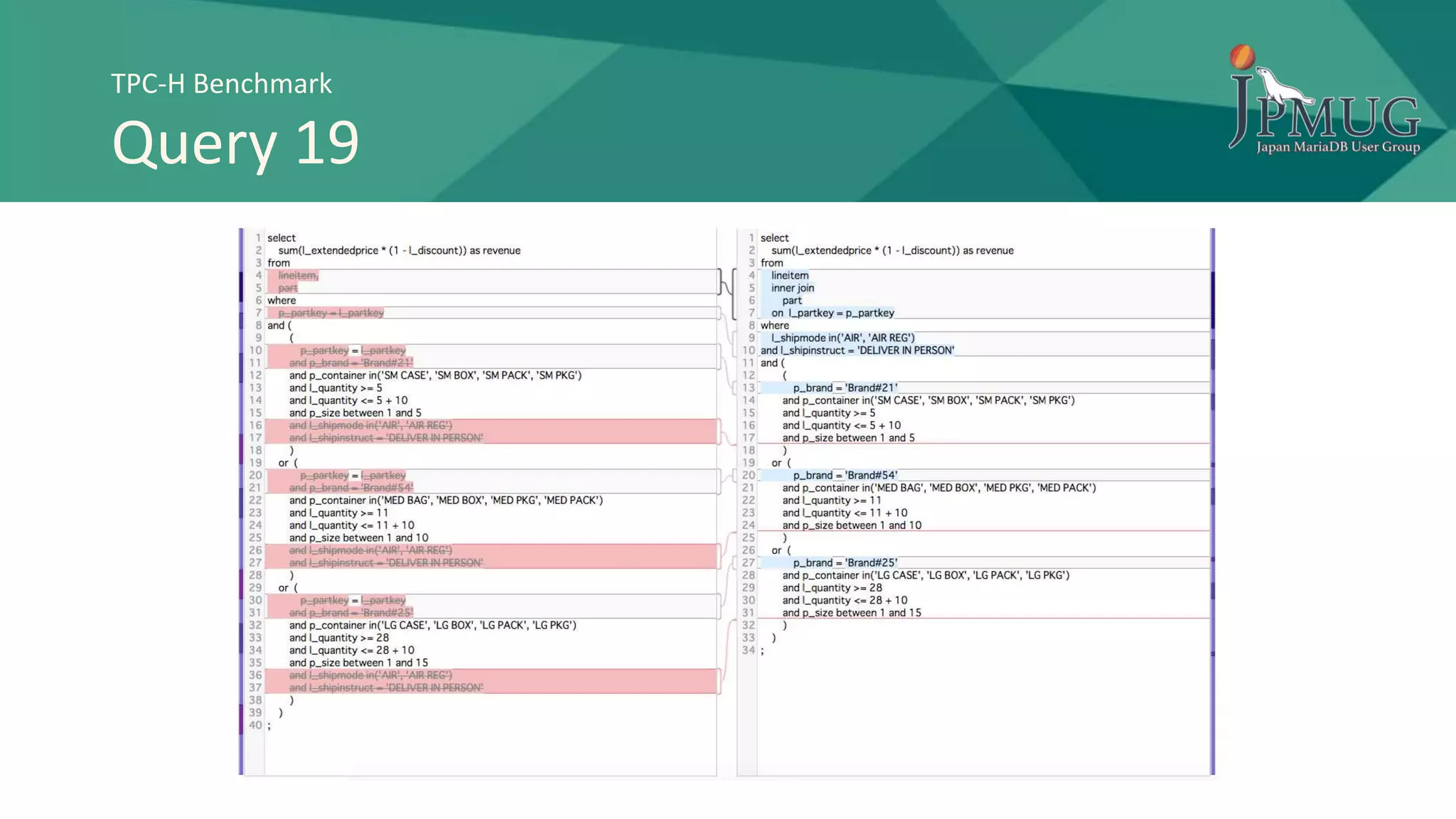 TPC-H Benchmark
Query 19
 