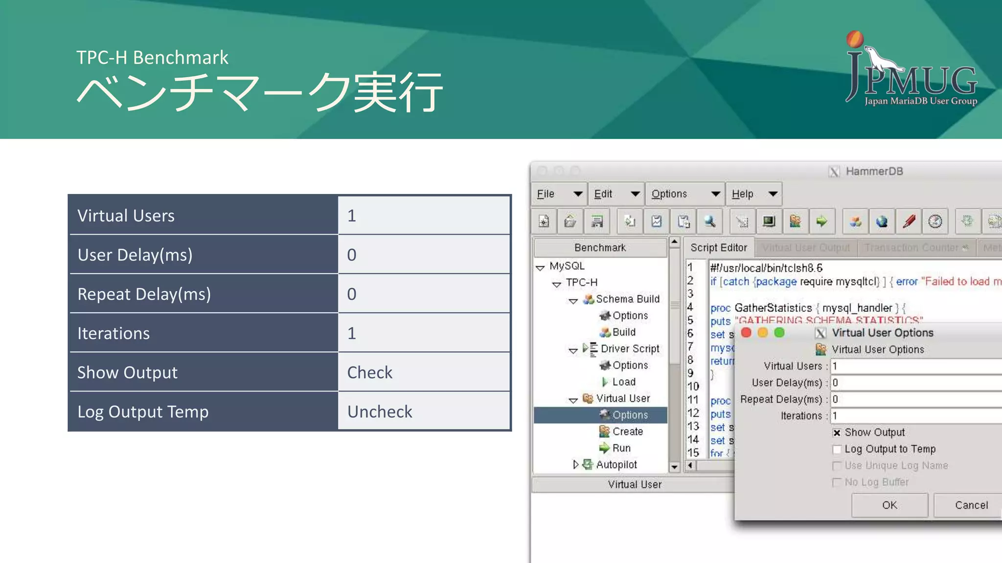 TPC-H Benchmark
ベンチマーク実行
Virtual Users 1
User Delay(ms) 0
Repeat Delay(ms) 0
Iterations 1
Show Output Check
Log Output Temp Uncheck
 