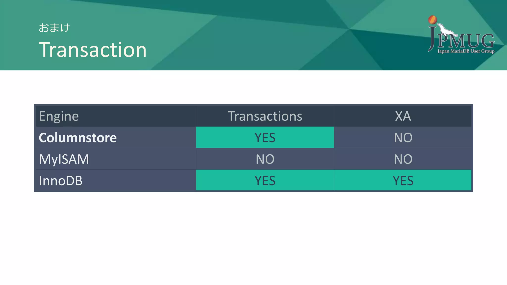 おまけ
Transaction
Engine Transactions XA
Columnstore YES NO
MyISAM NO NO
InnoDB YES YES
 