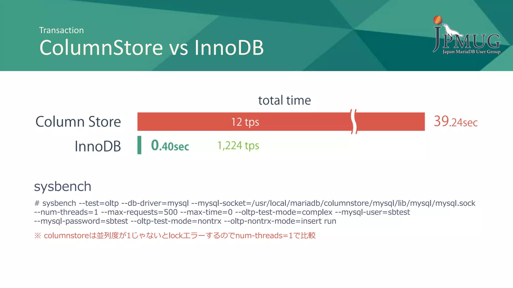 Transaction
ColumnStore vs InnoDB
sysbench
# sysbench --test=oltp --db-driver=mysql --mysql-socket=/usr/local/mariadb/columnstore/mysql/lib/mysql/mysql.sock
--num-threads=1 --max-requests=500 --max-time=0 --oltp-test-mode=complex --mysql-user=sbtest
--mysql-password=sbtest --oltp-test-mode=nontrx --oltp-nontrx-mode=insert run
※ columnstoreは並列度が1じゃないとlockエラーするのでnum-threads=1で比較
 