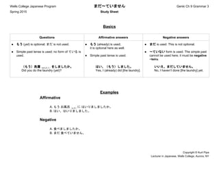  
Wells College Japanese Program まだ〜ていません  Genki Ch 9 Grammar 3 
Spring 2015 Study Sheet   
 
 
Basics 
 
Questions  Affirmative answers  Negative answers 
● もう​ (​yet​) is optional; まだ is not used. 
 
● Simple past tense is used; no form of ている 
is used. 
 
 
（もう）洗濯​（せんたく）​をしましたか。 
Did you do the laundry (yet)? 
 
● もう​ (​already​) is used;  
it is optional here as well. 
 
● Simple past tense is used. 
 
 
はい、（もう）しました。 
Yes, I (already) did [the laundry]. 
 
● まだ​ is used. This is not optional. 
 
● 〜ていない​ form is used. The ​simple ​past 
cannot be used here; you ​must ​use the 
form of ​negative ~teiru​. 
 
いいえ、まだしていません。 
No, I haven’t done [the laundry] yet. 
 
 
 
 
Examples 
Affirmative 
 
A. もう お風呂​（ふろ）​に はいりましましたか。 
B. はい、はいりましました。 
 
Negative 
 
A. 夕飯​（ゆうはん）​を 食べましましたか。 
B. まだ 食べていません。 
Copyright © Kurt Pipa 
Lecturer in Japanese, Wells College, Aurora, NY 
 