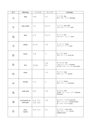 Jpn4漢字