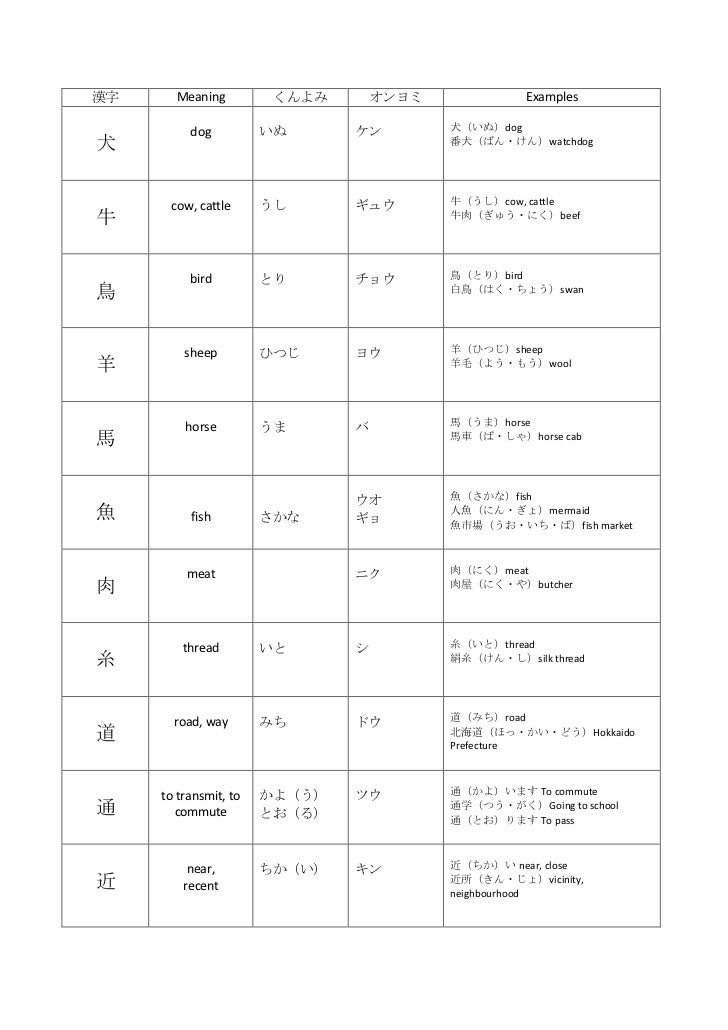Jpn4漢字 Jpn4漢字