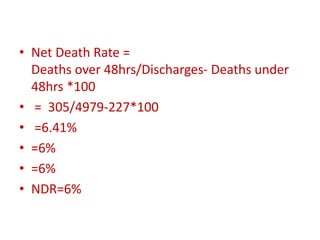 • Average Length of Stay
• = Days of Care/Discharges
• =53357/4979
• = 10.72
• = 11 days
• ALOS = 11days
 