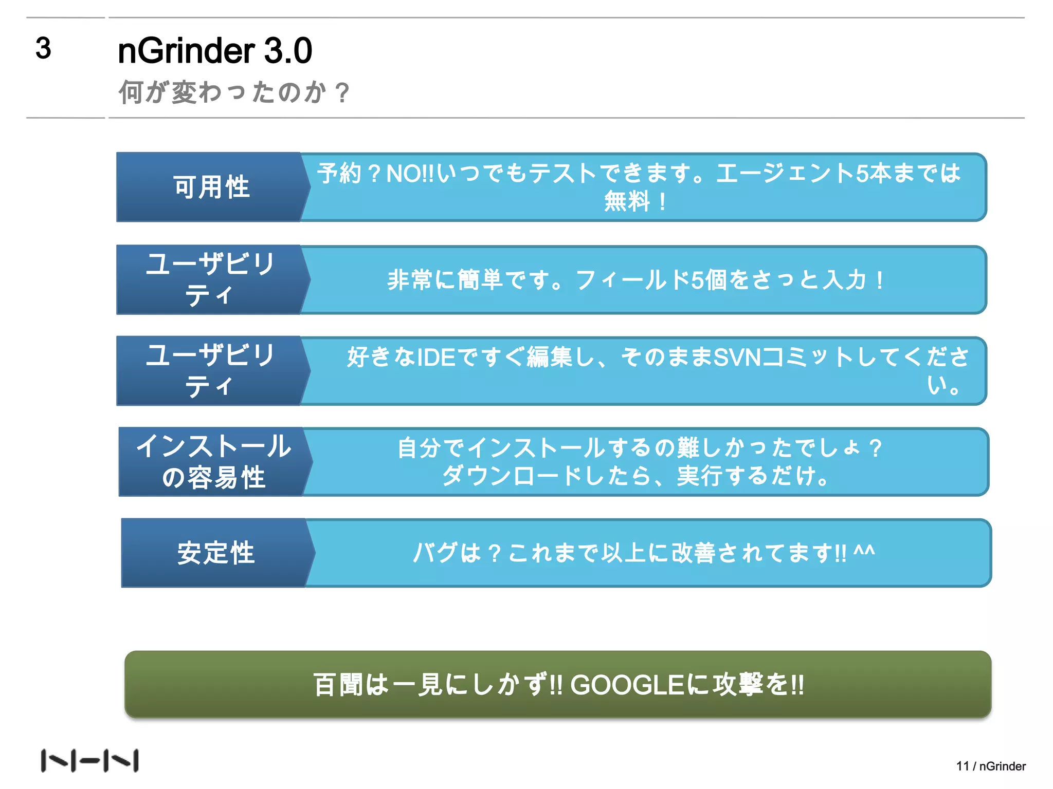 3   nGrinder 3.0
    何が変わったのか？


                   予約？NO!!いつでもテストできます。エージェント5本までは
       可用性                       無料！

     ユーザビリ
                      非常に簡単です。フィールド5個をさっと入力！
      ティ

     ユーザビリ          好きなIDEですぐ編集し、そのままSVNコミットしてくださ
      ティ                                       い。

     インストール           自分でインストールするの難しかったでしょ？
      の容易性              ダウンロードしたら、実行するだけ。


       安定性             バグは？これまで以上に改善されてます!! ^^




               百聞は一見にしかず!! GOOGLEに攻撃を!!

                                                 11 / nGrinder
 