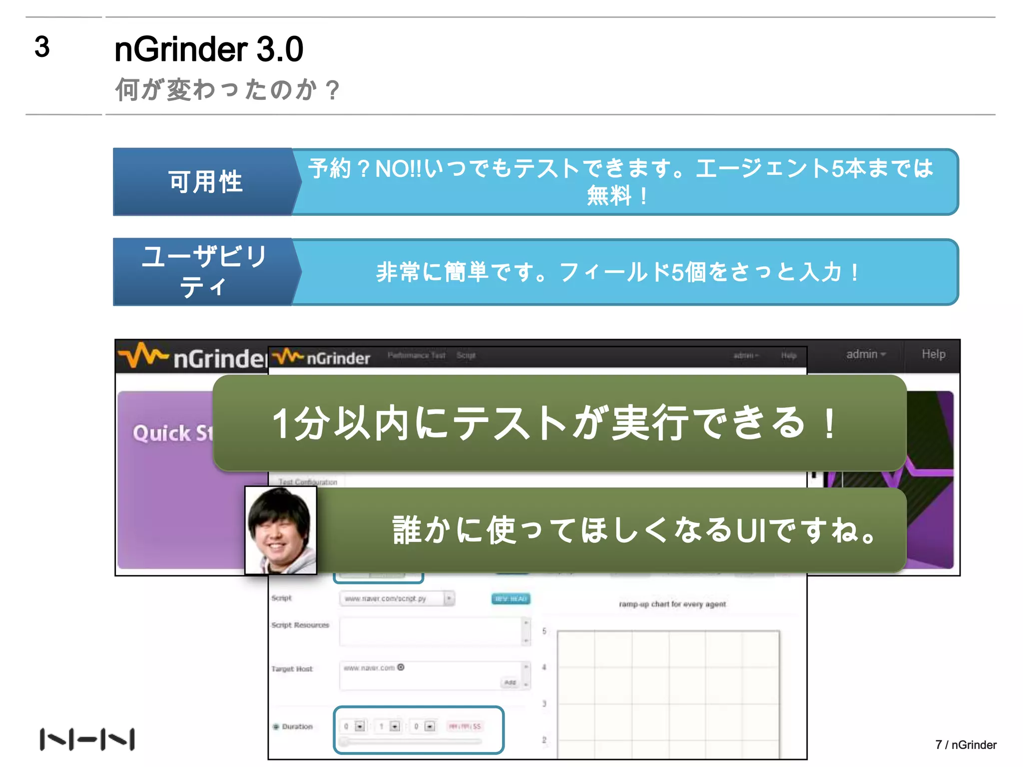 3   nGrinder 3.0
    何が変わったのか？


                   予約？NO!!いつでもテストできます。エージェント5本までは
       可用性                       無料！

     ユーザビリ
                      非常に簡単です。フィールド5個をさっと入力！
      ティ




             1分以内にテストが実行できる！

                       誰かに使ってほしくなるUIですね。




                                                    7 / nGrinder
 