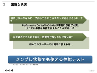 2   困難な状況



    明日リリースなのに、予約してないからテストできないらしい。T .
    T
           Performance CenterやnGrinderは事前に予約が必要。
              いつでも必要な負荷を加えることができれば…


    一日だけのテストのために、教育受けないといけないの?


                初めてのユーザーでも簡単に使えれば…




       メンブレ状態でも使える性能テスト
    ＊メンブレ：メンタルブレイク（精神崩壊）



                                                   4 / nGrinder
 