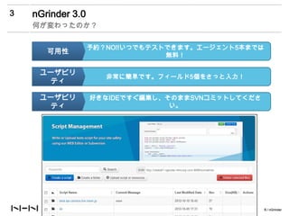 3   nGrinder 3.0
    何が変わったのか？


                   予約？NO!!いつでもテストできます。エージェント5本までは
       可用性                       無料！

     ユーザビリ
                      非常に簡単です。フィールド5個をさっと入力！
      ティ

     ユーザビリ         好きなIDEですぐ編集し、そのままSVNコミットしてくださ
      ティ                         い。




                                                    8 / nGrinder
 