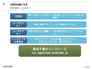 3   nGrinder 3.0
    何が変わったのか？


                   予約？NO!!いつでもテストできます。エージェント5本までは
       可用性                       無料！

     ユーザビリ
                      非常に簡単です。フィールド5個をさっと入力！
      ティ

     ユーザビリ         好きなIDEですぐ編集し、そのままSVNコミットしてくださ
      ティ                         い。

     インストール            自分でインストールするの難しかったでしょ？
      の容易性               ダウンロードしたら、実行するだけ。


                      設定不要のインストール
                     run_agent.bat controller_ip



                                                    9 / nGrinder
 