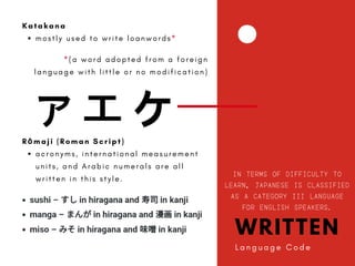 JPN Language Code.pdf