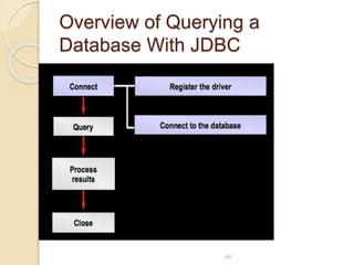 44
Overview of Querying a
Database With JDBC
 
