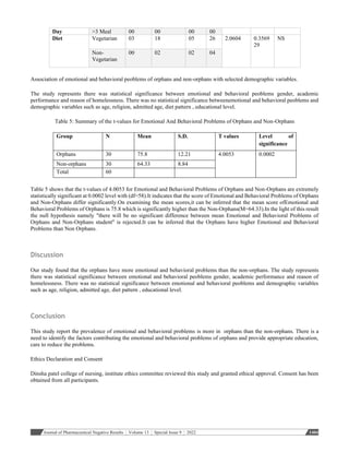 Comparative study to assess the Behavioral and Emotional Problems among ...