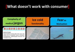 [What doesn’t work with consumer]

 Complexity of   Ice cold        Fear as
medical jargon   functionality   Motivation
 