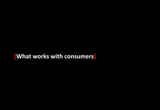 [What works with consumers]
 