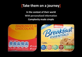 [Take them on a journey]
   In the context of their world
  With personalized information
     Complexity made simple
 