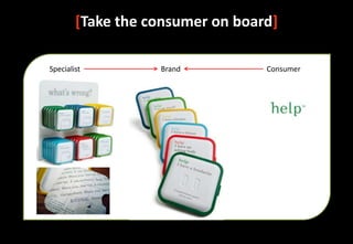 [Take the consumer on board]

Specialist         Brand          Consumer
 