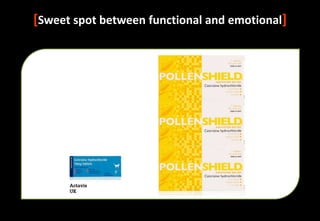 [Sweet spot between functional and emotional]
 