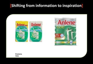 [Shifting from information to inspiration]
 