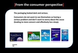 [From the consumer perspective]
 