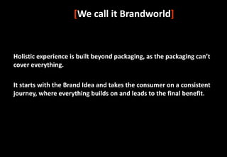 [We call it Brandworld]


Holistic experience is built beyond packaging, as the packaging can’t
cover everything.

It starts with the Brand Idea and takes the consumer on a consistent
journey, where everything builds on and leads to the final benefit.
 