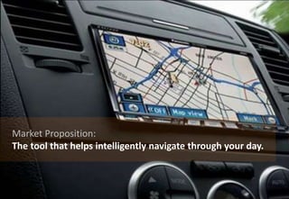 Market Proposition:
The tool that helps intelligently navigate through your day.
 