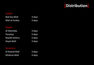 [Distribution]
Jeddah
Red Sea Mall     3 days
Mall of Arabia   3 days

Riyadh
Al Mamlaka       3 days
Faisaliya        3 days
Riyadh Gallery   3 days
Hayat Mall       3 days

Dammam
Al Rashid Mall   3 days
Dhahran Mall     3 days
 