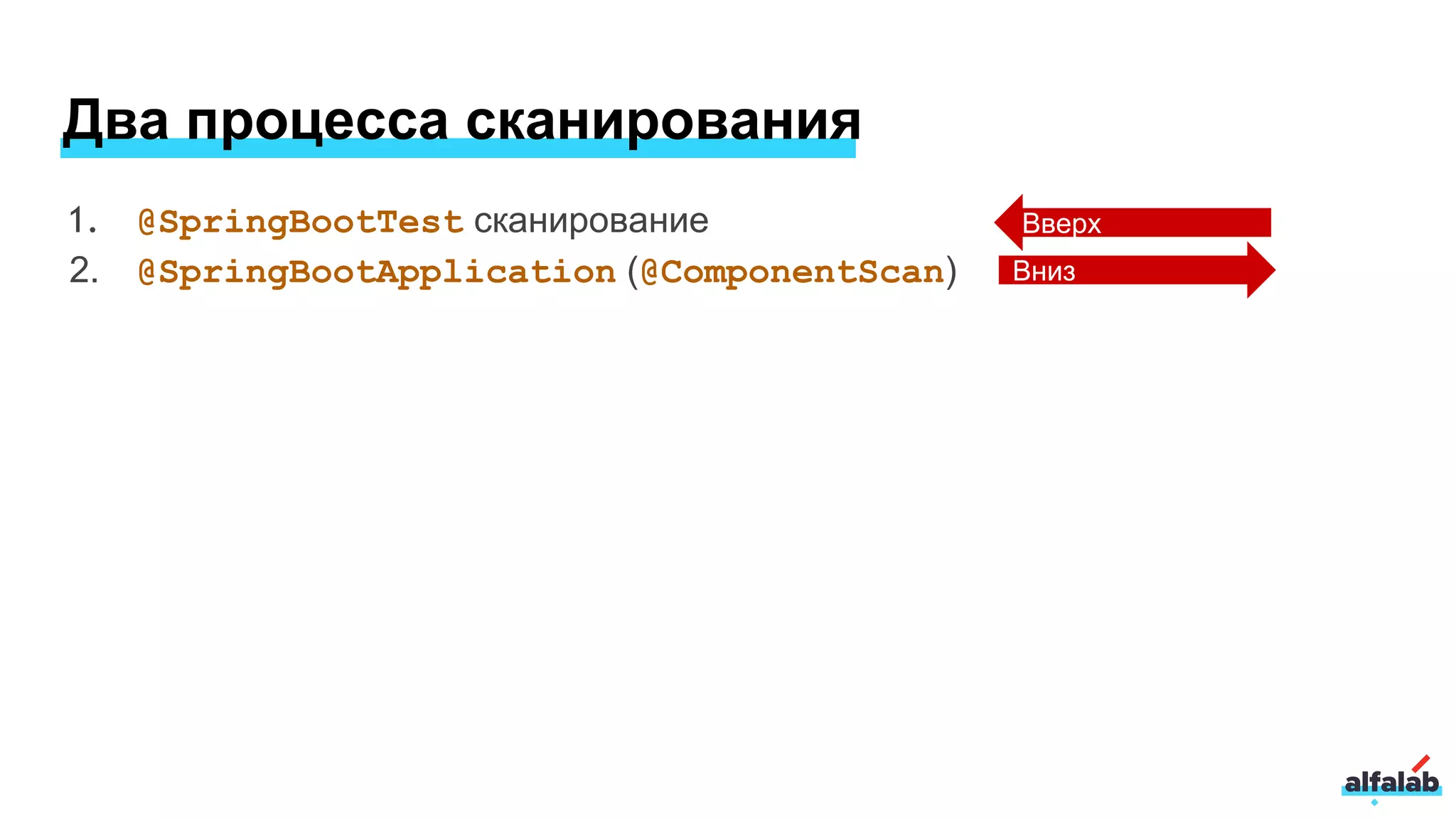 Два процесса сканирования
1. @SpringBootTest сканирование
2. @SpringBootApplication (@ComponentScan) Вниз
Вверх
 